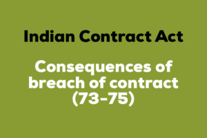 Chapter VI (Section 73-75) - CONSEQUENCES OF BREACH OF CONTRACT